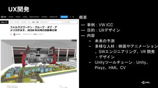 UX開発
概要
— 事例：VW ICC
— 目的：UXデザイン
— 内容
– 未来の予測
– 多様な人材：映画やアニメーション
、SWエンジニアリング、VR 開発
・デザイン
– Unityツールチェーン：Unity、
Pixyz、HMI、CV
 