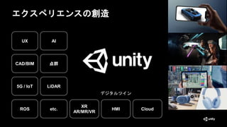 エクスペリエンスの創造
CAD/BIM
UX
5G / IoT
ROS
AI
点群
LiDAR
Cloud
etc.
XR
AR/MR/VR
HMI
デジタルツイン
 