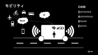 モビリティ
AI
MaaS
CASE
Connected
Autonomous
Shared
Electric
 