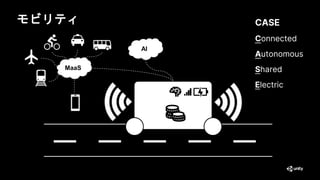 モビリティ
AI
MaaS
CASE
Connected
Autonomous
Shared
Electric
 