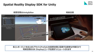 【Unity道場 自動車編】空間再現ディスプレイの概要と活用事例