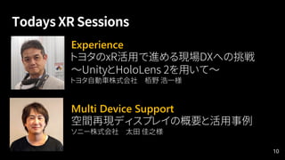Experience
Multi Device Support
10
 