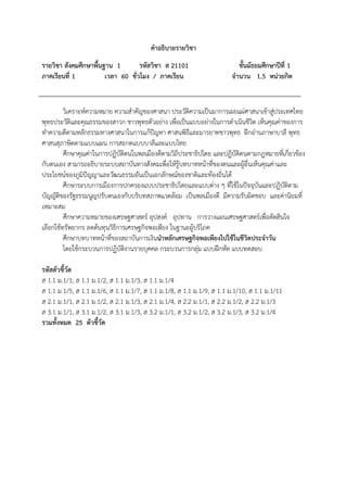 คาอธิบายรายวิชา
รายวิชา สังคมศึกษาพื้นฐาน 1 รหัสวิชา ส 21101 ชั้นมัธยมศึกษาปีที่ 1
ภาคเรียนที่ 1 เวลา 60 ชั่วโมง / ภาคเรียน จานวน 1.5 หน่วยกิต
วิเคราะห์ความหมาย ความสาคัญของศาสนา ประวัติความเป็นมาการเผยแผ่ศาสนาเข้าสู่ประเทศไทย
พุทธประวัติและคุณธรรมของสาวก ชาวพุทธตัวอย่าง เพื่อเป็นแบบอย่างในการดาเนินชีวิต เห็นคุณค่าของการ
ทาความดีตามหลักธรรมทางศาสนาในการแก้ปัญหา ศาสนพิธีและมารยาทชาวพุทธ ฝึกอ่านภาษาบาลี พุทธ
ศาสนสุภาษิตตามแบบแผน การสะกดแบบบาลีและแบบไทย
ศึกษาคุณค่าในการปฏิบัติตนในพลเมืองดีตามวิถีประชาธิปไตย และปฏิบัติตนตามกฎหมายที่เกี่ยวข้อง
กับตนเอง สามารถอธิบายระบบสถาบันทางสังคมเพื่อให้รู้บทบาทหน้าที่ของตนและผู้อื่นเห็นคุณค่าและ
ประโยชน์ของภูมิปัญญาและวัฒนธรรมอันเป็นเอกลักษณ์ของชาติและท้องถิ่นได้
ศึกษาระบบการเมืองการปกครองแบบประชาธิปไตยและแบบต่าง ๆ ที่ใช้ในปัจจุบันและปฏิบัติตาม
บัญญัติของรัฐธรรมนูญปรับตนเองกับบริบทสภาพแวดล้อม เป็นพลเมืองดี มีความรับผิดชอบ และค่านิยมที่
เหมาะสม
ศึกษาความหมายของเศรษฐศาสตร์ อุปสงค์ อุปทาน การวางแผนเศรษฐศาสตร์เพื่อตัดสินใจ
เลือกใช้ทรัพยากร ลดต้นทุนวิธีการเศรษฐกิจพอเพียง ในฐานะผู้บริโภค
ศึกษาบทบาทหน้าที่ของสถาบันการเงินนาหลักเศรษฐกิจพอเพียงไปใช้ในชีวิตประจาวัน
โดยใช้กระบวนการปฏิบัติงานรายบุคคล กระบวนการกลุ่ม แบบฝึกหัด แบบทดสอบ
รหัสตัวชี้วัด
ส 1.1 ม.1/1, ส 1.1 ม.1/2, ส 1.1 ม.1/3, ส 1.1 ม.1/4
ส 1.1 ม.1/5, ส 1.1 ม.1/6, ส 1.1 ม.1/7, ส 1.1 ม.1/8, ส 1.1 ม.1/9, ส 1.1 ม.1/10, ส 1.1 ม.1/11
ส 2.1 ม.1/1, ส 2.1 ม.1/2, ส 2.1 ม.1/3, ส 2.1 ม.1/4, ส 2.2 ม.1/1, ส 2.2 ม.1/2, ส 2.2 ม.1/3
ส 3.1 ม.1/1, ส 3.1 ม.1/2, ส 3.1 ม.1/3, ส 3.2 ม.1/1, ส 3.2 ม.1/2, ส 3.2 ม.1/3, ส 3.2 ม.1/4
รวมทั้งหมด 25 ตัวชี้วัด
 