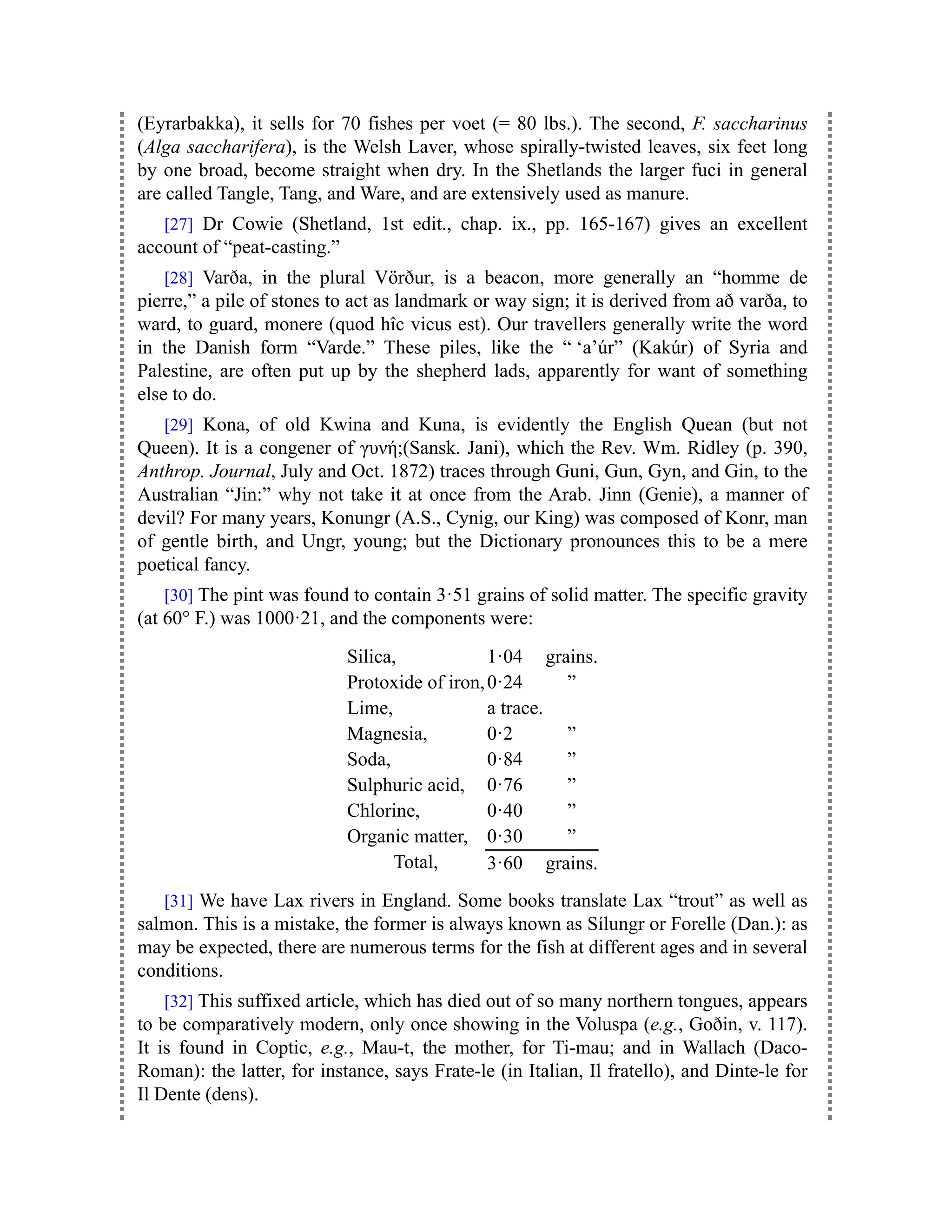 (Eyrarbakka), it sells for 70 fishes per voet (= 80 lbs.). The second, F. saccharinus
(Alga saccharifera), is the Welsh Laver, whose spirally-twisted leaves, six feet long
by one broad, become straight when dry. In the Shetlands the larger fuci in general
are called Tangle, Tang, and Ware, and are extensively used as manure.
[27] Dr Cowie (Shetland, 1st edit., chap. ix., pp. 165-167) gives an excellent
account of “peat-casting.”
[28] Varða, in the plural Vörður, is a beacon, more generally an “homme de
pierre,” a pile of stones to act as landmark or way sign; it is derived from að varða, to
ward, to guard, monere (quod hîc vicus est). Our travellers generally write the word
in the Danish form “Varde.” These piles, like the “ ‘a’úr” (Kakúr) of Syria and
Palestine, are often put up by the shepherd lads, apparently for want of something
else to do.
[29] Kona, of old Kwina and Kuna, is evidently the English Quean (but not
Queen). It is a congener of γυνή;(Sansk. Jani), which the Rev. Wm. Ridley (p. 390,
Anthrop. Journal, July and Oct. 1872) traces through Guni, Gun, Gyn, and Gin, to the
Australian “Jin:” why not take it at once from the Arab. Jinn (Genie), a manner of
devil? For many years, Konungr (A.S., Cynig, our King) was composed of Konr, man
of gentle birth, and Ungr, young; but the Dictionary pronounces this to be a mere
poetical fancy.
[30] The pint was found to contain 3·51 grains of solid matter. The specific gravity
(at 60° F.) was 1000·21, and the components were:
Silica, 1·04 grains.
Protoxide of iron,0·24 ”
Lime, a trace.
Magnesia, 0·2 ”
Soda, 0·84 ”
Sulphuric acid, 0·76 ”
Chlorine, 0·40 ”
Organic matter, 0·30 ”
Total, 3·60 grains.
[31] We have Lax rivers in England. Some books translate Lax “trout” as well as
salmon. This is a mistake, the former is always known as Sílungr or Forelle (Dan.): as
may be expected, there are numerous terms for the fish at different ages and in several
conditions.
[32] This suffixed article, which has died out of so many northern tongues, appears
to be comparatively modern, only once showing in the Voluspa (e.g., Goðin, v. 117).
It is found in Coptic, e.g., Mau-t, the mother, for Ti-mau; and in Wallach (Daco-
Roman): the latter, for instance, says Frate-le (in Italian, Il fratello), and Dinte-le for
Il Dente (dens).
 