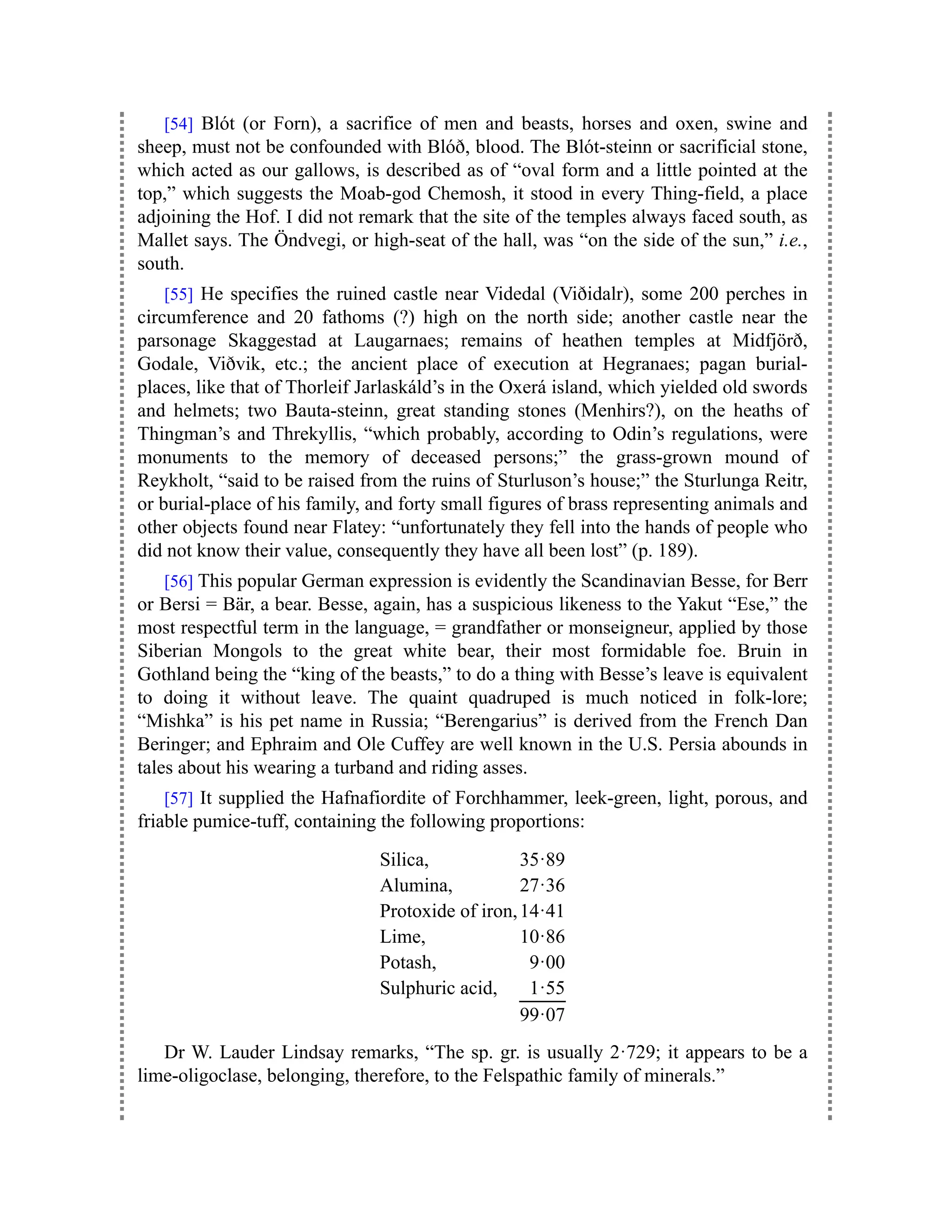 [54] Blót (or Forn), a sacrifice of men and beasts, horses and oxen, swine and
sheep, must not be confounded with Blóð, blood. The Blót-steinn or sacrificial stone,
which acted as our gallows, is described as of “oval form and a little pointed at the
top,” which suggests the Moab-god Chemosh, it stood in every Thing-field, a place
adjoining the Hof. I did not remark that the site of the temples always faced south, as
Mallet says. The Öndvegi, or high-seat of the hall, was “on the side of the sun,” i.e.,
south.
[55] He specifies the ruined castle near Videdal (Viðidalr), some 200 perches in
circumference and 20 fathoms (?) high on the north side; another castle near the
parsonage Skaggestad at Laugarnaes; remains of heathen temples at Midfjörð,
Godale, Viðvik, etc.; the ancient place of execution at Hegranaes; pagan burial-
places, like that of Thorleif Jarlaskáld’s in the Oxerá island, which yielded old swords
and helmets; two Bauta-steinn, great standing stones (Menhirs?), on the heaths of
Thingman’s and Threkyllis, “which probably, according to Odin’s regulations, were
monuments to the memory of deceased persons;” the grass-grown mound of
Reykholt, “said to be raised from the ruins of Sturluson’s house;” the Sturlunga Reitr,
or burial-place of his family, and forty small figures of brass representing animals and
other objects found near Flatey: “unfortunately they fell into the hands of people who
did not know their value, consequently they have all been lost” (p. 189).
[56] This popular German expression is evidently the Scandinavian Besse, for Berr
or Bersi = Bär, a bear. Besse, again, has a suspicious likeness to the Yakut “Ese,” the
most respectful term in the language, = grandfather or monseigneur, applied by those
Siberian Mongols to the great white bear, their most formidable foe. Bruin in
Gothland being the “king of the beasts,” to do a thing with Besse’s leave is equivalent
to doing it without leave. The quaint quadruped is much noticed in folk-lore;
“Mishka” is his pet name in Russia; “Berengarius” is derived from the French Dan
Beringer; and Ephraim and Ole Cuffey are well known in the U.S. Persia abounds in
tales about his wearing a turband and riding asses.
[57] It supplied the Hafnafiordite of Forchhammer, leek-green, light, porous, and
friable pumice-tuff, containing the following proportions:
Silica, 35·89
Alumina, 27·36
Protoxide of iron,14·41
Lime, 10·86
Potash, 9·00
Sulphuric acid, 1·55
99·07
Dr W. Lauder Lindsay remarks, “The sp. gr. is usually 2·729; it appears to be a
lime-oligoclase, belonging, therefore, to the Felspathic family of minerals.”
 