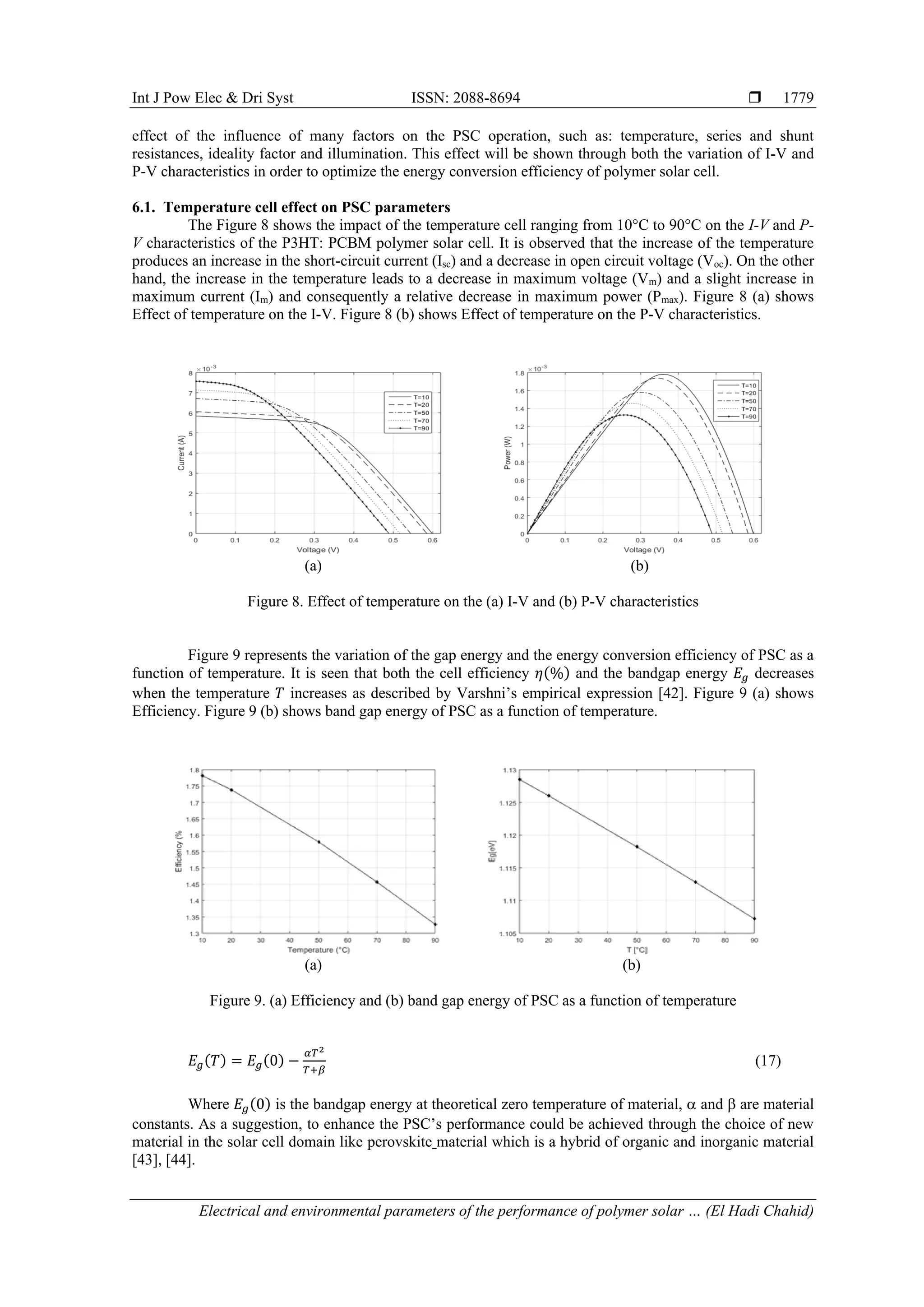 Int J Pow Elec & Dri Syst ISSN: 2088-8694 
Electrical and environmental parameters of the performance of polymer solar … (El Hadi Chahid)
1779
effect of the influence of many factors on the PSC operation, such as: temperature, series and shunt
resistances, ideality factor and illumination. This effect will be shown through both the variation of I-V and
P-V characteristics in order to optimize the energy conversion efficiency of polymer solar cell.
6.1. Temperature cell effect on PSC parameters
The Figure 8 shows the impact of the temperature cell ranging from 10°C to 90°C on the I-V and P-
V characteristics of the P3HT: PCBM polymer solar cell. It is observed that the increase of the temperature
produces an increase in the short-circuit current (Isc) and a decrease in open circuit voltage (Voc). On the other
hand, the increase in the temperature leads to a decrease in maximum voltage (Vm) and a slight increase in
maximum current (Im) and consequently a relative decrease in maximum power (Pmax). Figure 8 (a) shows
Effect of temperature on the I-V. Figure 8 (b) shows Effect of temperature on the P-V characteristics.
(a) (b)
Figure 8. Effect of temperature on the (a) I-V and (b) P-V characteristics
Figure 9 represents the variation of the gap energy and the energy conversion efficiency of PSC as a
function of temperature. It is seen that both the cell efficiency 𝜂(%) and the bandgap energy 𝐸𝑔 decreases
when the temperature 𝑇 increases as described by Varshni’s empirical expression [42]. Figure 9 (a) shows
Efficiency. Figure 9 (b) shows band gap energy of PSC as a function of temperature.
(a) (b)
Figure 9. (a) Efficiency and (b) band gap energy of PSC as a function of temperature
𝐸𝑔(𝑇) = 𝐸𝑔(0) −
𝛼𝑇2
𝑇+𝛽
(17)
Where 𝐸𝑔(0) is the bandgap energy at theoretical zero temperature of material,  and  are material
constants. As a suggestion, to enhance the PSC’s performance could be achieved through the choice of new
material in the solar cell domain like perovskite material which is a hybrid of organic and inorganic material
[43], [44].
 