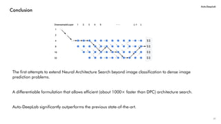 DNR - Auto deep lab paper review ppt | PDF