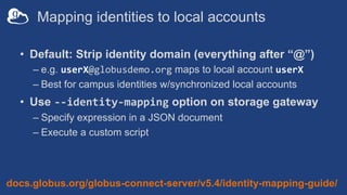 Mapping identities to local accounts
• Default: Strip identity domain (everything after “@”)
– e.g. userX@globusdemo.org maps to local account userX
– Best for campus identities w/synchronized local accounts
• Use --identity-mapping option on storage gateway
– Specify expression in a JSON document
– Execute a custom script
docs.globus.org/globus-connect-server/v5.4/identity-mapping-guide/
 