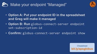 Make your endpoint “Managed”
• Option A: Put your endpoint ID in the spreadsheet
and Greg will make it managed
• Option B: Run globus-connect-server endpoint
set-subscription-id
• Confirm: globus-connect-server endpoint show
Cheatsheet
bit.ly/apsglobus
 