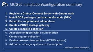 Requires a Globus subscription
GCSv5 installation/configuration summary
1. Register a Globus Connect Server with Globus Auth
2. Install GCS packages on data transfer node (DTN)
3. Set up the endpoint and add node(s)
4. Create a POSIX storage gateway
5. Create a mapped collection
6. Associate endpoint with a subscription
7. Create a guest collection
8. Enable browser down/upload (HTTPS access)
9. Add other storage systems to the endpoint
 