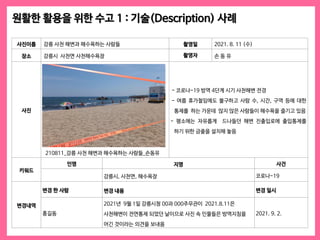 사진이름 강릉 사천 해변과 해수욕하는 사람들 촬영일 2021. 8. 11 (수)
장소 강릉시 사천면 사천해수욕장 촬영자 손 동 유
사진
- 코로나-19 방역 4단계 시기 사천해변 전경
- 여름 휴가철임에도 불구하고 사람 수, 시간, 구역 등에 대한
통제를 하는 가운데 많지 않은 사람들이 해수욕을 즐기고 있음
- 평소에는 자유롭게 드나들던 해변 진출입로에 출입통제를
하기 위한 금줄을 설치해 놓음
키워드
인명 지명 사건
강릉시, 사천면, 해수욕장 코로나-19
변경내역
변경 한 사람 변경 내용 변경 일시
홍길동
2021년 9월 1일 강릉시청 00과 000주무관이 2021.8.11은
사천해변이 전면통제 되었던 날이므로 사진 속 인물들은 방역지침을
어긴 것이라는 의견을 보내옴
2021. 9. 2.
210811_강릉 사천 해변과 해수욕하는 사람들_손동유
원활한 활용을 위한 수고 1 : 기술(Description) 사례
 