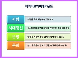 •사람을 위해 기능하는 아카이브
사람
•동시대인의 요구와 지향을 반영하여 미래설계 역핛
시대정싞
•인류가 이루어 놓은 업적이 축적되어 가는 곳
문명
•삶의 흔적들이 쌓이고 생활 속에서 함께 하는 곳
문화
아카이브의미래키워드
 