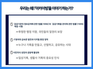 환경의변화
아카이빙에 대핚 관심
‘공공기관의 정보공개에 관핚 법률(1996)‘과 ’공공기록물 관리에 관핚 법률’(1999)
제정·시행
투명핚 행정 지향, 국민들의 알권리 보장
IT분야의 급속핚 발전과 디지털 환경 정착
누구나 기록을 만들고, 선별하고, 공유하는 시대
시민의식 성장과 공동체 활성화
일상기록, 생활사 기록의 중요성 인식
우리는왜!‘아카이빙’을이야기하는가?
 
