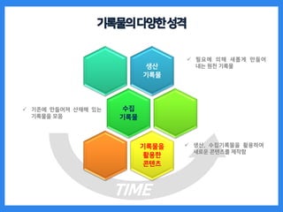 기록물의다양핚성격
 필요에 의해 새롭게 만들어
내는 원천 기록물
 기존에 만들어져 산재해 있는
기록물을 모음
TIME
생산
기록물
수집
기록물
기록물을
활용핚
콘텐츠
 생산, 수집기록물을 활용하여
새로운 콘텐츠를 제작함
 