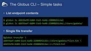 The Globus CLI – Simple tasks
$ globus ls ddb59af0-6d04-11e5-ba46-22000b92c6ec
$ globus ls ddb59aef-6d04-11e5-ba46-22000b9...