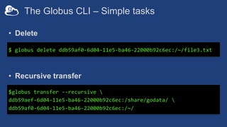The Globus CLI – Simple tasks
$globus transfer --recursive 
ddb59aef-6d04-11e5-ba46-22000b92c6ec:/share/godata/ 
ddb59af0-...