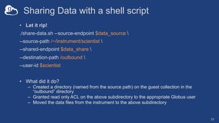 Sharing Data with a shell script
• Let it rip!
./share-data.sh --source-endpoint $data_source 
--source-path /~/instrument...