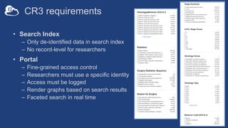 CR3 requirements
• Search Index
– Only de-identified data in search index
– No record-level for researchers
• Portal
– Fine-grained access control
– Researchers must use a specific identity
– Access must be logged
– Render graphs based on search results
– Faceted search in real time
 
