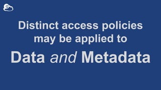 Distinct access policies
may be applied to
Data and Metadata
 