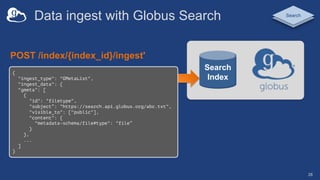 Data ingest with Globus Search
28
Search
Index
POST /index/{index_id}/ingest'
Search
{
"ingest_type": "GMetaList",
"ingest_data": {
"gmeta": [
{
"id": "filetype",
"subject”: "https://search.api.globus.org/abc.txt",
"visible_to": ["public"],
"content": {
"metadata-schema/file#type": "file”
}
},
...
]
}
 