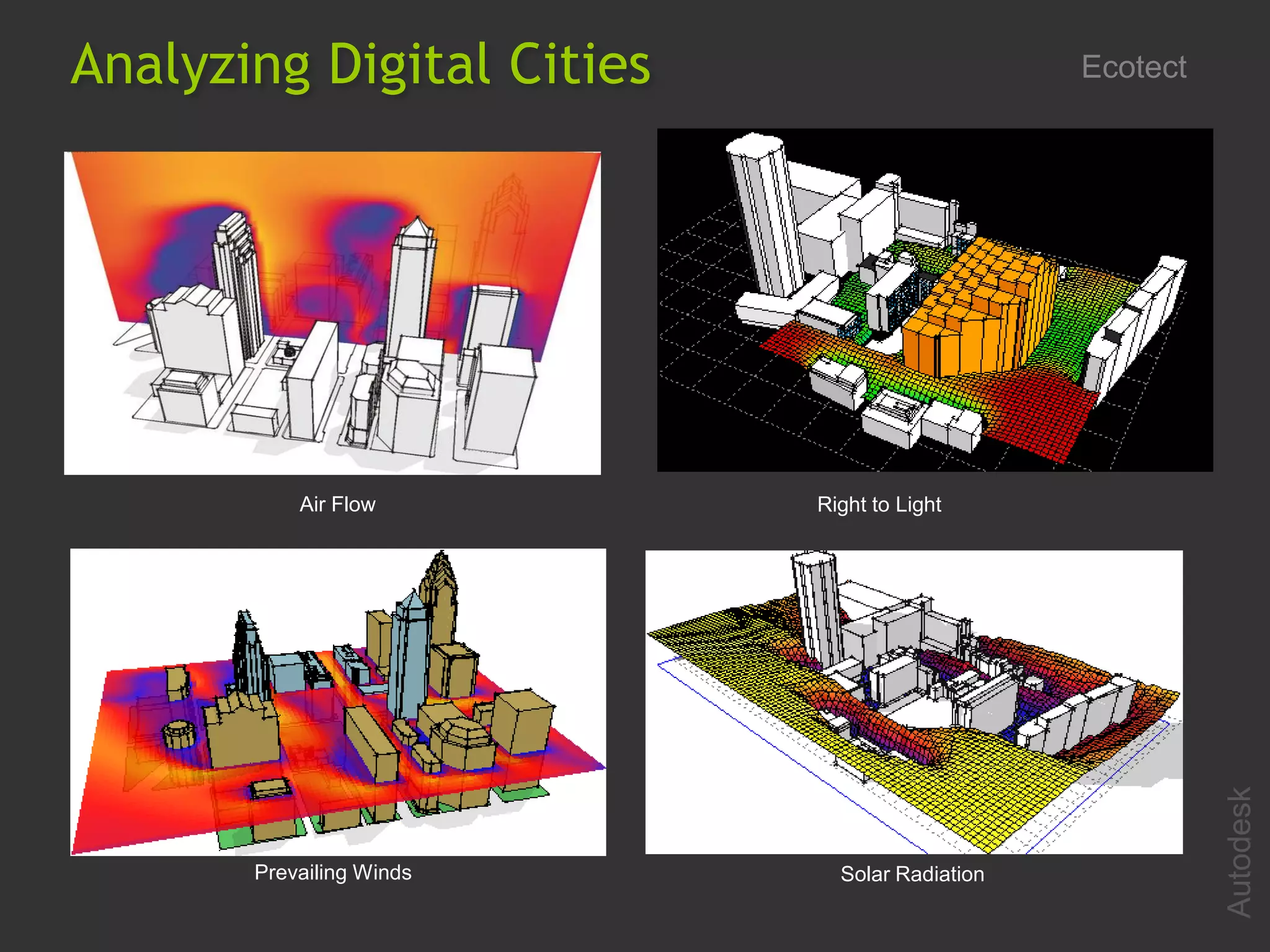 Analyzing Digital Cities                       Ecotect




           Air Flow        Right to Light




                                                         Autodesk
       Prevailing Winds      Solar Radiation
 