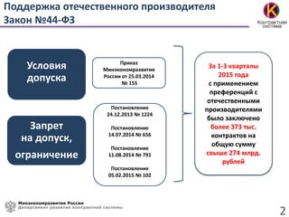 О Мерах По Стимулированию Закупок Отечественной Продукции | PPT