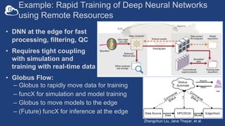 Example: Rapid Training of Deep Neural Networks
using Remote Resources
• DNN at the edge for fast
processing, filtering, Q...