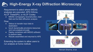ALCF
High-Energy X-ray Diffraction Microscopy
Requirement to select where MIDAS
analyses are executed: APS Orthros,
ALCF T...