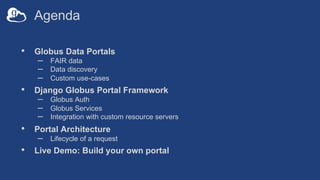 Agenda
• Globus Data Portals
– FAIR data
– Data discovery
– Custom use-cases
• Django Globus Portal Framework
– Globus Auth
– Globus Services
– Integration with custom resource servers
• Portal Architecture
– Lifecycle of a request
• Live Demo: Build your own portal
 