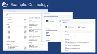 Example: Cosmology
22
 