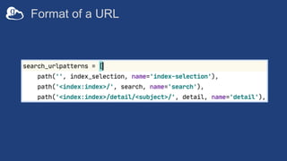 Format of a URL
 