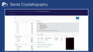 Serial Crystallography
 