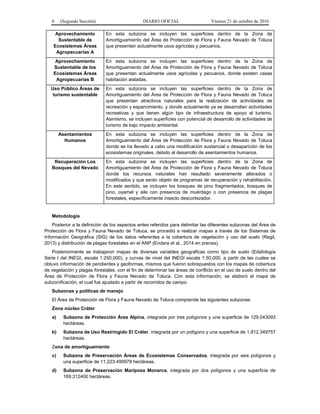 6 (Segunda Sección) DIARIO OFICIAL Viernes 21 de octubre de 2016
Aprovechamiento
Sustentable de
Ecosistemas Áreas
Agropecuarias A
En esta subzona se incluyen las superficies dentro de la Zona de
Amortiguamiento del Área de Protección de Flora y Fauna Nevado de Toluca
que presentan actualmente usos agrícolas y pecuarios.
Aprovechamiento
Sustentable de los
Ecosistemas Áreas
Agropecuarias B
En esta subzona se incluyen las superficies dentro de la Zona de
Amortiguamiento del Área de Protección de Flora y Fauna Nevado de Toluca
que presentan actualmente usos agrícolas y pecuarios, donde existen casas
habitación aisladas.
Uso Público Áreas de
turismo sustentable
En esta subzona se incluyen las superficies dentro de la Zona de
Amortiguamiento del Área de Protección de Flora y Fauna Nevado de Toluca
que presentan atractivos naturales para la realización de actividades de
recreación y esparcimiento, y donde actualmente ya se desarrollan actividades
recreativas y que tienen algún tipo de infraestructura de apoyo al turismo.
Asimismo, se incluyen superficies con potencial de desarrollo de actividades de
turismo de bajo impacto ambiental.
Asentamientos
Humanos
En esta subzona se incluyen las superficies dentro de la Zona de
Amortiguamiento del Área de Protección de Flora y Fauna Nevado de Toluca
donde se ha llevado a cabo una modificación sustancial o desaparición de los
ecosistemas originales, debido al desarrollo de asentamientos humanos.
Recuperación Los
Bosques del Nevado
En esta subzona se incluyen las superficies dentro de la Zona de
Amortiguamiento del Área de Protección de Flora y Fauna Nevado de Toluca
donde los recursos naturales han resultado severamente alterados o
modificados y que serán objeto de programas de recuperación y rehabilitación.
En este sentido, se incluyen los bosques de pino fragmentados, bosques de
pino, oyamel y aile con presencia de muérdago o con presencia de plagas
forestales, específicamente insecto descortezador.
Metodología
Posterior a la definición de los aspectos antes referidos para delimitar las diferentes subzonas del Área de
Protección de Flora y Fauna Nevado de Toluca, se procedió a realizar mapas a través de los Sistemas de
Información Geográfica (SIG) de los datos referentes a la cobertura de vegetación y uso del suelo (Regil,
2013) y distribución de plagas forestales en el ANP (Endara et al., 2014 en prensa).
Posteriormente se trabajaron mapas de diversas variables geográficas como tipo de suelo (Edafología
Serie I del INEGI, escala 1:250,000), y curvas de nivel del INEGI escala 1:50,000, a partir de las cuales se
obtuvo información de pendientes y geoformas, mismos que fueron sobrepuestos con los mapas de cobertura
de vegetación y plagas forestales, con el fin de determinar las áreas de conflicto en el uso de suelo dentro del
Área de Protección de Flora y Fauna Nevado de Toluca. Con esta información, se elaboró el mapa de
subzonificación, el cual fue ajustado a partir de recorridos de campo.
Subzonas y políticas de manejo
El Área de Protección de Flora y Fauna Nevado de Toluca comprende las siguientes subzonas:
Zona núcleo Cráter
a) Subzona de Protección Área Alpina, integrada por tres polígonos y una superficie de 129.043093
hectáreas.
b) Subzona de Uso Restringido El Cráter, integrada por un polígono y una superficie de 1,812.349757
hectáreas.
Zona de amortiguamiento
c) Subzona de Preservación Áreas de Ecosistemas Conservados, integrada por seis polígonos y
una superficie de 11,223.490978 hectáreas.
d) Subzona de Preservación Mariposa Monarca, integrada por dos polígonos y una superficie de
169.312400 hectáreas.
 