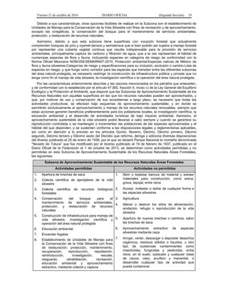 Viernes 21 de octubre de 2016 DIARIO OFICIAL (Segunda Sección) 19
Debido a sus características, otras opciones factibles de realizar en la Subzona son el establecimiento de
Unidades de Manejo para la Conservación de la Vida Silvestre con fines de recreación y de aprovechamiento,
excepto las cinegéticas, la conservación del bosque para el mantenimiento de servicios ambientales,
protección, y restauración de recursos naturales.
Asimismo, debido a que esta subzona tiene superficies con vocación forestal que actualmente
comprenden bosques de pino y oyamel densos y semidensos que si bien podrán ser sujetos a manejo forestal
por representar una cubierta vegetal continua que resulta indispensable para la provisión de servicios
ambientales, principalmente captura de carbono y filtración de agua, que a la vez representan el hábitat de
numerosas especies de flora y fauna, incluyendo especies en categoría de riesgo de conformidad con la
Norma Oficial Mexicana NOM-059-SEMARNAT-2010, Protección ambiental-Especies nativas de México de
flora y fauna silvestres-Categorías de riesgo y especificaciones para su inclusión, exclusión o cambio-Lista de
especies en riesgo, y que funge como corredor para las especies que transitan entre las diferentes subzonas
del área natural protegida, es necesario restringir la construcción de infraestructura pública y privada que no
tenga como fin el manejo de vida silvestre, la investigación científica o la operación del área natural protegida.
Por las características anteriormente descritas y las razones mencionadas en los párrafos que anteceden,
y de conformidad con lo establecido por el artículo 47 BIS, fracción II, inciso c) de la Ley General del Equilibrio
Ecológico y la Protección al Ambiente, que dispone que las Subzonas de Aprovechamiento Sustentable de los
Recursos Naturales son aquellas superficies en las que los recursos naturales pueden ser aprovechados, y
que, por motivos de uso y conservación de sus ecosistemas a largo plazo, es necesario que todas las
actividades productivas, se efectúen bajo esquemas de aprovechamiento sustentable; y en donde se
permitirán exclusivamente el aprovechamiento y manejo de los recursos naturales renovables, siempre que
estas acciones generen beneficios preferentemente para los pobladores locales, la investigación científica, la
educación ambiental y el desarrollo de actividades turísticas de bajo impacto ambiental. Asimismo, el
aprovechamiento sustentable de la vida silvestre podrá llevarse a cabo siempre y cuando se garantice su
reproducción controlada o se mantengan o incrementen las poblaciones de las especies aprovechadas y el
hábitat del que dependen; y se sustenten conforme a las disposiciones legales y reglamentarias aplicables,
así como en atención a lo previsto en los artículos Quinto, Noveno, Décimo, Décimo primero, Décimo
segundo, Décimo tercero y Décimo sexto del Decreto que reforma, deroga y adiciona diversas disposiciones
del diverso publicado el 25 de enero de 1936, por el que se declaró Parque Nacional la montaña denominada
“Nevado de Toluca” que fue modificado por el diverso publicado el 19 de febrero de 1937, publicado en el
Diario Oficial de la Federación el 1 de octubre de 2013, se determinan como actividades permitidas y no
permitidas en esta Subzona de Aprovechamiento Sustentable de los Recursos Naturales Áreas Forestales,
las siguientes:
Subzona de Aprovechamiento Sustentable de los Recursos Naturales Áreas Forestales
Actividades permitidas Actividades no permitidas
1. Apertura de brechas de saca
2. Colecta científica de ejemplares de la vida
silvestre
3. Colecta científica de recursos biológicos
forestales
4. Conservación del bosque para el
mantenimiento de servicios ambientales,
protección, y restauración de recursos
naturales
5. Construcción de infraestructura para manejo de
vida silvestre, investigación científica y
operación del área natural protegida
6. Educación ambiental
7. Encender fogatas
8. Establecimiento de Unidades de Manejo para
la Conservación de la Vida Silvestre con fines
de restauración, protección, mantenimiento,
recuperación, reproducción, repoblación,
reintroducción, investigación, rescate,
resguardo, rehabilitación, recreación,
educación ambiental y aprovechamiento
extractivo, mediante colecta y captura
1. Abrir o explotar bancos de material y extraer
materiales para construcción, como arena,
grava, tepojal, entre otros
2. Acosar, molestar o dañar de cualquier forma a
las especies silvestres
3. Agricultura
4. Alterar o destruir los sitios de alimentación,
anidación, refugio o reproducción de la vida
silvestre
5. Apertura de nuevas brechas o caminos, salvo
las brechas de saca
6. Aprovechamiento extractivo de especies
silvestres mediante caza
7. Arrojar, verter, descargar o depositar desechos
orgánicos, residuos sólidos o líquidos, u otro
tipo de sustancias contaminantes como
insecticidas, fungicidas y pesticidas, entre
otros, en el suelo, subsuelo y cualquier clase
de cauce, vaso, acuífero y manantial, o
desarrollar cualquier tipo de actividad que
pueda contaminar
 
