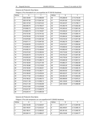 38 (Segunda Sección) DIARIO OFICIAL Viernes 21 de octubre de 2016
Subzona de Protección Área Alpina
Polígono 2 Pico Noroeste B con una superficie de 27.339100 Hectáreas
Vértice X Y
1 420,129.85 2,113,868.99
2 420,167.90 2,113,841.40
3 420,147.63 2,113,813.43
4 420,056.75 2,113,799.37
5 419,982.73 2,113,776.20
6 419,844.78 2,113,746.87
7 419,737.65 2,113,741.42
8 419,705.49 2,113,722.26
9 419,679.69 2,113,691.68
10 419,617.17 2,113,647.55
11 419,549.55 2,113,570.70
12 419,485.31 2,113,496.03
13 419,450.10 2,113,436.46
14 419,410.32 2,113,350.52
15 419,335.74 2,113,279.18
16 419,303.25 2,113,266.15
17 419,190.50 2,113,266.15
18 419,150.64 2,113,271.46
19 419,156.86 2,113,318.05
20 419,150.00 2,113,354.61
21 419,164.82 2,113,392.71
22 419,169.05 2,113,435.04
23 419,177.52 2,113,458.33
24 419,190.22 2,113,483.73
25 419,211.39 2,113,509.13
26 419,211.39 2,113,542.99
27 419,213.50 2,113,578.98
28 419,221.97 2,113,629.78
29 419,243.14 2,113,695.39
Vértice X Y
30 419,268.54 2,113,733.49
31 419,291.82 2,113,775.83
32 419,323.57 2,113,799.11
33 419,363.79 2,113,822.39
34 419,393.42 2,113,841.44
35 419,408.24 2,113,841.44
36 419,459.04 2,113,854.14
37 419,484.44 2,113,860.49
38 419,518.30 2,113,871.08
39 419,562.75 2,113,888.01
40 419,615.67 2,113,904.94
41 419,658.00 2,113,923.99
42 419,683.40 2,113,943.04
43 419,710.92 2,113,947.28
44 419,753.25 2,113,947.28
45 419,776.54 2,113,951.51
46 419,846.39 2,113,951.51
47 419,882.37 2,113,962.09
48 419,935.29 2,113,959.98
49 419,962.80 2,113,945.16
50 420,003.02 2,113,928.23
51 420,022.07 2,113,911.29
52 420,062.29 2,113,902.83
53 420,089.80 2,113,875.31
54 420,129.85 2,113,868.99
1 420,129.85 2,113,868.99
Subzona de Protección Área Alpina
Polígono 3 Pico del campanario con una superficie de 61.355400 Hectáreas
Vértice X Y
1 420,102.89 2,112,628.97
2 420,146.67 2,112,633.24
3 420,196.41 2,112,656.52
4 420,264.14 2,112,688.27
Vértice X Y
5 420,311.77 2,112,697.80
6 420,349.87 2,112,685.10
7 420,381.62 2,112,660.76
8 420,418.66 2,112,642.77
 