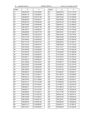 42 (Segunda Sección) DIARIO OFICIAL Viernes 21 de octubre de 2016
Vértice X Y
21 406,643.39 2,130,106.64
22 406,801.18 2,130,069.07
23 406,883.83 2,130,121.66
24 406,883.83 2,130,204.31
25 406,861.29 2,130,354.59
26 406,793.66 2,130,504.86
27 406,763.61 2,130,617.56
28 406,763.61 2,130,692.70
29 406,808.69 2,130,737.78
30 406,936.42 2,130,730.27
31 407,011.56 2,130,670.16
32 407,056.64 2,130,595.02
33 407,131.78 2,130,512.37
34 407,214.43 2,130,444.75
35 407,274.53 2,130,422.21
36 407,454.86 2,130,384.64
37 407,522.48 2,130,444.75
38 407,530.00 2,130,564.97
39 407,590.11 2,130,662.64
40 407,642.70 2,130,692.70
41 407,732.86 2,130,730.27
42 407,875.62 2,130,782.86
43 408,010.87 2,130,835.46
44 408,108.54 2,130,873.02
45 408,206.22 2,130,925.62
46 408,314.24 2,131,006.11
47 408,342.13 2,131,099.07
48 408,370.02 2,131,188.94
49 408,401.01 2,131,312.89
50 408,478.48 2,131,455.43
51 408,582.21 2,131,415.74
52 408,594.77 2,131,315.22
53 408,569.64 2,131,202.13
54 408,707.86 2,131,227.26
55 408,732.99 2,131,026.21
56 408,795.82 2,130,837.74
57 408,820.95 2,130,661.82
58 408,971.73 2,130,699.52
59 409,122.51 2,130,938.26
Vértice X Y
60 409,248.16 2,131,177.00
61 409,298.43 2,131,378.04
62 409,373.82 2,131,528.82
63 409,436.64 2,131,629.35
64 409,512.03 2,131,466.00
65 409,625.12 2,131,566.52
66 409,713.08 2,131,729.87
67 409,725.64 2,131,792.69
68 409,700.51 2,131,930.91
69 409,725.64 2,132,144.52
70 409,813.60 2,132,044.00
71 409,926.69 2,131,654.48
72 409,876.43 2,131,403.17
73 409,976.95 2,131,315.22
74 410,115.17 2,131,478.56
75 410,177.99 2,131,654.48
76 410,265.95 2,131,868.09
77 410,379.04 2,131,905.78
78 410,416.73 2,131,918.35
79 410,554.95 2,131,755.00
80 410,404.17 2,131,466.00
81 410,519.18 2,131,137.35
82 410,581.07 2,130,951.69
83 410,477.93 2,130,786.67
84 410,292.27 2,130,642.27
85 410,189.13 2,130,456.62
86 410,271.65 2,130,229.71
87 410,498.55 2,130,229.71
88 410,663.58 2,130,167.83
89 410,766.72 2,130,023.43
90 410,766.72 2,129,714.01
91 410,454.43 2,129,405.30
92 410,177.99 2,129,053.47
93 409,951.82 2,128,814.73
94 409,813.60 2,128,538.30
95 409,738.21 2,128,299.56
96 409,650.25 2,128,060.82
97 409,625.12 2,127,897.47
98 409,662.82 2,127,822.08
 