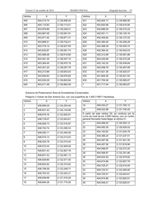 Viernes 21 de octubre de 2016 DIARIO OFICIAL (Segunda Sección) 47
Vértice X Y
405 404,215.74 2,129,958.25
406 404,110.83 2,130,113.41
407 403,979.86 2,130,240.41
408 403,967.95 2,130,061.81
409 403,971.92 2,129,871.31
410 403,896.51 2,129,732.41
411 403,774.14 2,129,627.05
412 403,632.87 2,129,591.74
413 403,566.48 2,129,510.60
414 403,491.44 2,129,447.10
415 403,364.45 2,129,470.19
416 403,301.20 2,129,557.78
417 403,213.89 2,129,653.03
418 403,094.83 2,129,676.84
419 403,035.29 2,129,803.84
420 403,011.48 2,129,962.59
Vértice X Y
421 402,924.17 2,129,966.56
422 402,820.98 2,129,918.94
423 402,686.04 2,130,010.22
424 402,551.11 2,130,145.16
425 402,459.82 2,130,137.22
426 402,380.45 2,130,256.28
427 402,388.39 2,130,454.72
428 402,384.42 2,130,542.03
429 402,312.98 2,130,561.88
430 402,249.48 2,130,510.28
431 402,142.32 2,130,438.84
432 402,008.78 2,130,457.08
433 401,921.36 2,130,520.07
434 401,849.36 2,130,541.93
435 401,759.36 2,130,565.07
1 401,717.44 2,130,563.87
Subzona de Preservación Área de Ecosistemas Conservados
Polígono 2 Volcán de San Antonio Sur, con una superficie de 1,455.719971 Hectáreas.
Vértice X Y
1 408,668.29 2,124,293.46
2 408,651.43 2,124,124.86
3 408,676.76 2,123,820.91
4 408,778.07 2,123,643.61
5 408,828.73 2,123,516.97
6 408,752.74 2,123,390.33
7 408,550.11 2,123,365.00
8 408,474.13 2,123,213.03
9 408,524.78 2,123,010.40
10 408,575.44 2,122,909.09
11 408,651.43 2,122,807.78
12 408,651.43 2,122,681.13
13 408,828.80 2,122,571.05
14 408,803.62 2,122,374.62
15 408,798.58 2,122,248.71
16 408,763.33 2,122,042.21
17 408,838.88 2,121,916.29
18 408,894.28 2,121,775.26
Vértice X Y
19 409,030.27 2,121,760.15
20 409,022.88 2,121,740.45
A partir de este vértice 20, se continúa por la
curva de nivel de los 3,000 metros, con un rumbo
general Noroeste hasta llegar al vértice 21.
21 404,098.02 2,120,555.12
22 404,092.30 2,120,629.53
23 404,193.62 2,121,034.78
24 404,396.24 2,121,237.41
25 404,497.56 2,121,541.35
26 404,497.56 2,121,819.96
27 404,598.87 2,122,073.25
28 404,598.87 2,122,351.86
29 404,624.20 2,122,579.82
30 404,674.86 2,122,807.78
31 404,725.51 2,123,010.40
32 404,725.51 2,123,365.00
33 404,725.51 2,123,643.61
34 404,674.86 2,123,820.91
35 404,548.21 2,123,820.91
 
