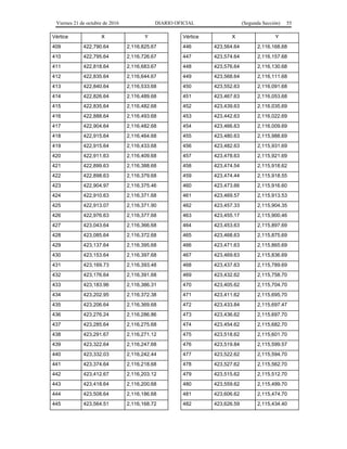 Viernes 21 de octubre de 2016 DIARIO OFICIAL (Segunda Sección) 55
Vértice X Y
409 422,790.64 2,116,825.67
410 422,795.64 2,116,726.67
411 422,818.64 2,116,683.67
412 422,835.64 2,116,644.67
413 422,840.64 2,116,533.68
414 422,826.64 2,116,489.68
415 422,835.64 2,116,482.68
416 422,888.64 2,116,493.68
417 422,904.64 2,116,482.68
418 422,915.64 2,116,464.68
419 422,915.64 2,116,433.68
420 422,911.63 2,116,409.68
421 422,899.63 2,116,388.68
422 422,898.63 2,116,379.68
423 422,904.97 2,116,375.46
424 422,910.63 2,116,371.68
425 422,913.07 2,116,371.90
426 422,976.63 2,116,377.68
427 423,043.64 2,116,366.68
428 423,085.64 2,116,372.68
429 423,137.64 2,116,395.68
430 423,153.64 2,116,397.68
431 423,169.73 2,116,393.48
432 423,176.64 2,116,391.68
433 423,183.96 2,116,386.31
434 423,202.95 2,116,372.38
435 423,206.64 2,116,369.68
436 423,276.24 2,116,286.86
437 423,285.64 2,116,275.68
438 423,291.67 2,116,271.12
439 423,322.64 2,116,247.68
440 423,332.03 2,116,242.44
441 423,374.64 2,116,218.68
442 423,412.67 2,116,203.12
443 423,418.64 2,116,200.68
444 423,508.64 2,116,186.68
445 423,564.51 2,116,168.72
Vértice X Y
446 423,564.64 2,116,168.68
447 423,574.64 2,116,157.68
448 423,576.64 2,116,130.68
449 423,568.64 2,116,111.68
450 423,552.63 2,116,091.68
451 423,467.63 2,116,053.68
452 423,439.63 2,116,035.69
453 423,442.63 2,116,022.69
454 423,466.63 2,116,009.69
455 423,480.63 2,115,988.69
456 423,482.63 2,115,931.69
457 423,478.63 2,115,921.69
458 423,474.54 2,115,918.62
459 423,474.44 2,115,918.55
460 423,473.66 2,115,916.60
461 423,469.57 2,115,913.53
462 423,457.33 2,115,904.35
463 423,455.17 2,115,900.46
464 423,453.63 2,115,897.69
465 423,468.63 2,115,875.69
466 423,471.63 2,115,865.69
467 423,469.63 2,115,836.69
468 423,437.63 2,115,789.69
469 423,432.62 2,115,758.70
470 423,405.62 2,115,704.70
471 423,411.62 2,115,695.70
472 423,433.84 2,115,697.47
473 423,436.62 2,115,697.70
474 423,454.62 2,115,682.70
475 423,518.62 2,115,601.70
476 423,519.84 2,115,599.57
477 423,522.62 2,115,594.70
478 423,527.62 2,115,562.70
479 423,515.62 2,115,512.70
480 423,559.62 2,115,499.70
481 423,606.62 2,115,474.70
482 423,626.59 2,115,434.40
 