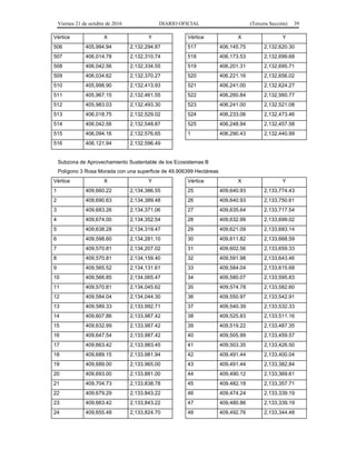 Viernes 21 de octubre de 2016 DIARIO OFICIAL (Tercera Sección) 39
Vértice X Y
506 405,994.94 2,132,294.87
507 406,014.78 2,132,310.74
508 406,042.56 2,132,334.55
509 406,034.62 2,132,370.27
510 405,998.90 2,132,413.93
511 405,967.15 2,132,461.55
512 405,983.03 2,132,493.30
513 406,018.75 2,132,529.02
514 406,042.56 2,132,548.87
515 406,094.16 2,132,576.65
516 406,121.94 2,132,596.49
Vértice X Y
517 406,145.75 2,132,620.30
518 406,173.53 2,132,699.68
519 406,201.31 2,132,695.71
520 406,221.16 2,132,656.02
521 406,241.00 2,132,624.27
522 406,260.84 2,132,560.77
523 406,241.00 2,132,521.08
524 406,233.06 2,132,473.46
525 406,248.94 2,132,457.58
1 406,290.43 2,132,440.99
Subzona de Aprovechamiento Sustentable de los Ecosistemas B
Polígono 3 Rosa Morada con una superficie de 49.906399 Hectáreas
Vértice X Y
1 409,660.22 2,134,386.55
2 409,690.63 2,134,389.48
3 409,683.26 2,134,371.06
4 409,674.00 2,134,352.54
5 409,638.28 2,134,319.47
6 409,598.60 2,134,281.10
7 409,570.81 2,134,207.02
8 409,570.81 2,134,159.40
9 409,565.52 2,134,131.61
10 409,566.85 2,134,065.47
11 409,570.81 2,134,045.62
12 409,584.04 2,134,044.30
13 409,589.33 2,133,992.71
14 409,607.86 2,133,987.42
15 409,632.99 2,133,987.42
16 409,647.54 2,133,987.42
17 409,663.42 2,133,983.45
18 409,689.15 2,133,981.94
19 409,689.00 2,133,965.00
20 409,693.00 2,133,881.00
21 409,704.73 2,133,838.78
22 409,679.29 2,133,843.22
23 409,663.42 2,133,843.22
24 409,655.48 2,133,824.70
Vértice X Y
25 409,640.93 2,133,774.43
26 409,640.93 2,133,750.61
27 409,635.64 2,133,717.54
28 409,632.99 2,133,699.02
29 409,621.09 2,133,683.14
30 409,611.82 2,133,668.59
31 409,602.56 2,133,659.33
32 409,591.98 2,133,643.46
33 409,584.04 2,133,615.68
34 409,580.07 2,133,595.83
35 409,574.78 2,133,582.60
36 409,550.97 2,133,542.91
37 409,540.39 2,133,532.33
38 409,525.83 2,133,511.16
39 409,519.22 2,133,487.35
40 409,505.99 2,133,459.57
41 409,503.35 2,133,426.50
42 409,491.44 2,133,400.04
43 409,491.44 2,133,382.84
44 409,490.12 2,133,369.61
45 409,482.18 2,133,357.71
46 409,474.24 2,133,339.19
47 409,480.86 2,133,339.19
48 409,492.76 2,133,344.48
 