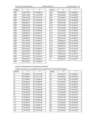 Viernes 21 de octubre de 2016 DIARIO OFICIAL (Tercera Sección) 85
Vértice X Y
285 426,130.58 2,118,096.45
286 426,130.58 2,118,193.66
287 426,153.02 2,118,317.03
288 426,287.61 2,118,545.09
289 426,384.81 2,118,754.46
290 426,515.66 2,118,904.00
291 426,747.46 2,119,023.64
292 426,863.36 2,118,963.82
293 426,863.36 2,118,881.57
294 426,897.01 2,118,814.27
295 426,949.35 2,118,799.32
296 427,102.63 2,118,881.57
297 427,132.54 2,118,982.51
298 427,184.88 2,119,147.01
299 427,233.49 2,119,262.91
300 427,270.87 2,119,326.47
301 427,341.91 2,119,446.11
302 427,457.81 2,119,513.40
303 427,547.53 2,119,539.57
304 427,618.57 2,119,539.57
Vértice X Y
305 427,648.48 2,119,505.93
306 427,626.05 2,119,468.54
307 427,558.75 2,119,438.63
308 427,517.62 2,119,363.86
309 427,461.54 2,119,225.53
310 427,375.56 2,119,061.02
311 427,330.69 2,118,926.43
312 427,282.09 2,118,780.63
313 427,214.79 2,118,631.08
314 427,154.98 2,118,552.57
315 427,091.42 2,118,492.75
316 426,986.74 2,118,376.85
317 426,926.92 2,118,238.52
318 426,878.31 2,118,174.96
319 426,829.71 2,118,126.36
320 426,710.07 2,118,092.71
321 426,579.22 2,118,100.19
322 426,489.49 2,118,118.88
1 426,447.67 2,118,122.37
Subzona de Recuperación Los Bosques del Nevado
Polígono 3 Bosques con muérdago B con una superficie de 720.221985 Hectáreas
Vértice X Y
1 417,858.22 2,119,115.86
2 417,862.55 2,119,111.09
3 417,944.84 2,119,056.24
4 418,065.53 2,119,056.24
5 418,158.77 2,119,104.05
6 418,300.04 2,119,091.25
7 418,300.04 2,118,944.06
8 418,325.64 2,118,841.66
9 418,434.44 2,118,816.06
10 418,486.16 2,118,835.26
11 418,568.84 2,118,822.46
12 418,581.59 2,118,770.39
13 418,646.99 2,118,597.77
14 418,739.28 2,118,679.38
15 418,781.09 2,118,716.34
Vértice X Y
16 418,833.74 2,118,842.70
17 419,065.27 2,119,016.67
18 419,127.65 2,119,047.83
19 419,226.30 2,118,992.55
20 419,224.31 2,118,924.39
21 419,235.92 2,118,828.87
22 419,246.66 2,118,813.84
23 419,396.80 2,118,842.28
24 419,446.54 2,118,723.57
25 419,517.46 2,118,675.22
26 419,502.81 2,118,597.02
27 419,490.83 2,118,580.69
28 419,507.66 2,118,410.97
29 419,591.90 2,118,337.26
30 419,728.47 2,118,316.82
 