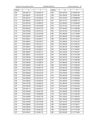Viernes 21 de octubre de 2016 DIARIO OFICIAL (Tercera Sección) 87
Vértice X Y
109 421,657.13 2,116,222.14
110 421,652.61 2,116,212.70
111 421,657.61 2,116,230.70
112 421,652.61 2,116,221.70
113 421,637.62 2,116,265.70
114 421,631.05 2,116,272.86
115 421,626.62 2,116,277.70
116 421,619.62 2,116,273.70
117 421,618.92 2,116,273.09
118 421,592.61 2,116,249.70
119 421,552.61 2,116,245.71
120 421,508.61 2,116,216.71
121 421,498.61 2,116,212.71
122 421,500.61 2,116,220.71
123 421,501.56 2,116,222.01
124 421,508.61 2,116,231.71
125 421,528.61 2,116,272.70
126 421,536.39 2,116,279.86
127 421,553.62 2,116,295.70
128 421,569.62 2,116,326.70
129 421,569.62 2,116,361.70
130 421,553.62 2,116,391.70
131 421,517.62 2,116,410.70
132 421,509.62 2,116,412.70
133 421,478.62 2,116,410.70
134 421,465.62 2,116,412.70
135 421,482.62 2,116,443.70
136 421,477.62 2,116,460.70
137 421,455.62 2,116,490.70
138 421,451.13 2,116,537.21
139 421,444.00 2,116,611.05
140 421,438.62 2,116,666.69
141 421,436.69 2,116,671.32
142 421,423.87 2,116,702.10
143 421,418.62 2,116,714.69
144 421,369.62 2,116,747.69
145 421,360.62 2,116,757.69
146 421,342.63 2,116,821.69
147 421,342.61 2,116,821.72
Vértice X Y
148 421,337.94 2,116,831.06
149 421,332.63 2,116,841.69
150 421,313.63 2,116,869.69
151 421,311.21 2,116,891.19
152 421,304.63 2,116,949.68
153 421,311.63 2,117,011.68
154 421,324.63 2,117,049.68
155 421,331.63 2,117,061.68
156 421,350.63 2,117,109.68
157 421,364.64 2,117,158.68
158 421,367.64 2,117,214.67
159 421,350.64 2,117,241.67
160 421,345.64 2,117,257.67
161 421,361.64 2,117,306.67
162 421,402.64 2,117,359.67
163 421,414.64 2,117,401.67
164 421,436.65 2,117,513.66
165 421,437.65 2,117,532.66
166 421,447.65 2,117,562.66
167 421,460.65 2,117,591.66
168 421,479.65 2,117,620.66
169 421,491.65 2,117,655.66
170 421,489.65 2,117,753.65
171 421,470.65 2,117,790.65
172 421,447.65 2,117,810.65
173 421,402.65 2,117,828.65
174 421,354.65 2,117,853.65
175 421,287.65 2,117,918.65
176 421,244.65 2,117,941.65
177 421,213.65 2,117,942.65
178 421,200.84 2,117,937.08
179 421,190.65 2,117,932.65
180 421,190.34 2,117,932.32
181 421,162.65 2,117,902.65
182 421,101.65 2,117,814.66
183 421,086.03 2,117,798.71
184 421,052.65 2,117,764.66
185 421,023.65 2,117,741.66
186 421,003.65 2,117,716.66
 