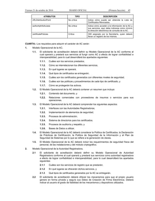 Viernes 21 de octubre de 2016 DIARIO OFICIAL (Primera Sección) 45
ATRIBUTOS TIPO DESCRIPCIÓN
cRLDistributionPoint No crítica Indica cómo puede ser obtenida la Lista de
Certificados Revocados.
authorityInfoAccess No crítica Indica cómo acceder a la información de la AC y
sus servicios, aquí debe indicarse como mínimo
la dirección electrónica de consulta de la AC.
certificatePolicies Crítica OID asignado por la Secretaría, quien deberá
llevar un registro de los mismos.
CUARTA.- Los requisitos para adquirir el carácter de AC serán:
1. Modelo Operacional de la AC;
1.1. El solicitante de acreditación deberá definir su Modelo Operacional de la AC conforme al
cual operará y prestará sus servicios al fungir como AC a efecto de lograr confiabilidad e
interoperabilidad, para lo cual desarrollará los apartados siguientes:
1.1.1. Cuáles son los servicios prestados;
1.1.2. Cómo se interrelacionan los diferentes servicios;
1.1.3. En qué lugares se operará;
1.1.4. Qué tipos de certificados se entregarán;
1.1.5. Cuáles son los certificados generados con diferentes niveles de seguridad;
1.1.6. Cuáles son las políticas y procedimientos de cada tipo de certificado, y
1.1.7. Cómo se protegerán los activos.
1.2. El Modelo Operacional de la AC deberá contener un resumen que incluya:
1.2.1. Contenido del documento, y
1.2.2. Relaciones comerciales con proveedores de insumos o servicios para sus
operaciones.
1.3. El Modelo Operacional de la AC deberá comprender los siguientes aspectos:
1.3.1. Interfaces con las Autoridades Registradoras;
1.3.2. Implementación de elementos de seguridad;
1.3.3. Procesos de administración;
1.3.4. Sistema de directorios para los certificados;
1.3.5. Procesos de auditoría y respaldo, y
1.3.6. Bases de Datos a utilizar.
1.4. El Modelo Operacional de la AC deberá considerar la Política de Certificados, la Declaración
de Prácticas de Certificación, la Política de Seguridad de la Información y el Plan de
Seguridad de Sistemas por lo que se refiere a la generación de claves.
1.5. El Modelo Operacional de la AC deberá incluir los requerimientos de seguridad física del
personal, de las instalaciones y del módulo criptográfico.
2. Modelo Operacional de la Autoridad Registradora.
2.1 El solicitante de acreditación deberá definir su Modelo Operacional de Autoridad
Registradora conforme al cual operará y prestará sus servicios como autoridad registradora
a efecto de lograr confiabilidad e interoperabilidad, para lo cual desarrollará los apartados
siguientes:
2.1.1 Cuáles son los servicios de registro que se prestarán;
2.1.2 En qué lugares se ofrecerán dichos servicios, y
2.1.3 Qué tipos de certificados generados por la AC se entregarán.
2.2 El solicitante de acreditación deberá ofrecer los mecanismos para que el propio usuario
genere en forma privada y segura sus Datos de Creación de Firma Electrónica. Deberá
indicar al usuario el grado de fiabilidad de los mecanismos y dispositivos utilizados.
 