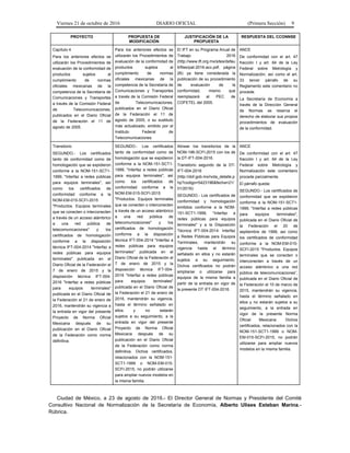Viernes 21 de octubre de 2016 DIARIO OFICIAL (Primera Sección) 9
PROYECTO PROPUESTA DE
MODIFICACIÓN
JUSTIFICACIÓN DE LA
PROPUESTA
RESPUESTA DEL CCONNSE
Capítulo 4
Para los anteriores efectos se
utilizarán los Procedimientos de
evaluación de la conformidad de
productos sujetos al
cumplimiento de normas
oficiales mexicanas de la
competencia de la Secretaría de
Comunicaciones y Transportes
a través de la Comisión Federal
de Telecomunicaciones,
publicados en el Diario Oficial
de la Federación el 11 de
agosto de 2005.
Para los anteriores efectos se
utilizarán los Procedimientos de
evaluación de la conformidad de
productos sujetos al
cumplimiento de normas
oficiales mexicanas de la
competencia de la Secretaría de
Comunicaciones y Transportes
a través de la Comisión Federal
de Telecomunicaciones,
publicados en el Diario Oficial
de la Federación el 11 de
agosto de 2005, o su sustituto
más actualizado, emitido por el
Instituto Federal de
Telecomunicaciones
El IFT en su Programa Anual de
Trabajo 2016
(http://www.ift.org.mx/sites/defau
lt/files/pat-2016-acc.pdf, página
26) ya tiene considerada la
publicación de su procedimiento
de evaluación de la
conformidad, mismo que
reemplazará al PEC de
COFETEL del 2005.
ANCE
De conformidad con el art. 47
fracción I y art. 64 de la Ley
Federal sobre Metrología y
Normalización; así como el art.
33 tercer párrafo de su
Reglamento este comentario no
procede.
La Secretaría de Economía a
través de la Dirección General
de Normas se reserva el
derecho de elaborar sus propios
procedimientos de evaluación
de la conformidad.
Transitorio
SEGUNDO.- Los certificados
tanto de conformidad como de
homologación que se expidieron
conforme a la NOM-151-SCT1-
1999, "Interfaz a redes públicas
para equipos terminales", así
como los certificados de
conformidad conforme a la
NOM-EM-015-SCFI-2015
"Productos. Equipos terminales
que se conecten o interconecten
a través de un acceso alámbrico
a una red pública de
telecomunicaciones" y los
certificados de homologación
conforme a la disposición
técnica IFT-004-2014 "Interfaz a
redes públicas para equipos
terminales" publicada en el
Diario Oficial de la Federación el
7 de enero de 2015 y la
disposición técnica IFT-004-
2016 "Interfaz a redes públicas
para equipos terminales"
publicada en el Diario Oficial de
la Federación el 21 de enero de
2016, mantendrán su vigencia a
la entrada en vigor del presente
Proyecto de Norma Oficial
Mexicana después de su
publicación en el Diario Oficial
de la Federación como norma
definitiva.
SEGUNDO.- Los certificados
tanto de conformidad como de
homologación que se expidieron
conforme a la NOM-151-SCT1-
1999, "Interfaz a redes públicas
para equipos terminales", así
como los certificados de
conformidad conforme a la
NOM-EM-015-SCFI-2015
"Productos. Equipos terminales
que se conecten o interconecten
a través de un acceso alámbrico
a una red pública de
telecomunicaciones" y los
certificados de homologación
conforme a la disposición
técnica IFT-004-2014 "Interfaz a
redes públicas para equipos
terminales" publicada en el
Diario Oficial de la Federación el
7 de enero de 2015 y la
disposición técnica IFT-004-
2016 "Interfaz a redes públicas
para equipos terminales"
publicada en el Diario Oficial de
la Federación el 21 de enero de
2016, mantendrán su vigencia,
hasta el término señalado en
ellos y no estarán
sujetos a su seguimiento, a la
entrada en vigor del presente
Proyecto de Norma Oficial
Mexicana después de su
publicación en el Diario Oficial
de la Federación como norma
definitiva. Dichos certificados,
relacionados con la NOM-151-
SCT1-1999 o NOM-EM-015-
SCFI-2015, no podrán utilizarse
para ampliar nuevos modelos en
la misma familia.
Alinear los transitorios de la
NOM-196-SCFI-2015 con los de
la DT-IFT-004-2016.
Transitorio segundo de la DT-
IFT-004-2016
(http://dof.gob.mx/nota_detalle.p
hp?codigo=5423196&fecha=21/
01/2016):
SEGUNDO.- Los certificados de
conformidad y homologación
emitidos conforme a la NOM-
151-SCT1-1999, "Interfaz a
redes públicas para equipos
terminales" y a la Disposición
Técnica IFT-004-2014: Interfaz
a Redes Públicas para Equipos
Terminales, mantendrán su
vigencia hasta el término
señalado en ellos y no estarán
sujetos a su seguimiento.
Dichos certificados no podrán
ampliarse o utilizarse para
equipos de la misma familia a
partir de la entrada en vigor de
la presente DT IFT-004-2016.
ANCE
De conformidad con el art. 47
fracción I y art. 64 de la Ley
Federal sobre Metrología y
Normalización este comentario
procede parcialmente.
El párrafo queda:
SEGUNDO.- Los certificados de
conformidad que se expidieron
conforme a la NOM-151-SCT1-
1999, "Interfaz a redes públicas
para equipos terminales",
publicada en el Diario Oficial de
la Federación el 20 de
septiembre de 1999, así como
los certificados de conformidad
conforme a la NOM-EM-015-
SCFI-2015 "Productos. Equipos
terminales que se conecten o
interconecten a través de un
acceso alámbrico a una red
pública de telecomunicaciones”,
publicada en el Diario Oficial de
la Federación el 10 de marzo de
2015, mantendrán su vigencia,
hasta el término señalado en
ellos y no estarán sujetos a su
seguimiento, a la entrada en
vigor de la presente Norma
Oficial Mexicana. Dichos
certificados, relacionados con la
NOM-151-SCT1-1999 o NOM-
EM-015-SCFI-2015, no podrán
utilizarse para ampliar nuevos
modelos en la misma familia.
Ciudad de México, a 23 de agosto de 2016.- El Director General de Normas y Presidente del Comité
Consultivo Nacional de Normalización de la Secretaría de Economía, Alberto Ulises Esteban Marina.-
Rúbrica.
 