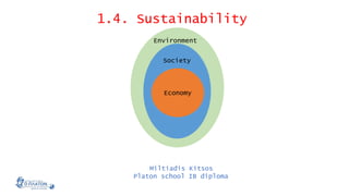 1.4. Sustainability
Miltiadis Kitsos
Platon school IB diploma
Econpomy
SocieyEconomy
Society
Environment
 