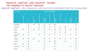 Natural capital and natural income
The economics of natural resources
Natural capital: the resources and services provided from the ecosystems
 