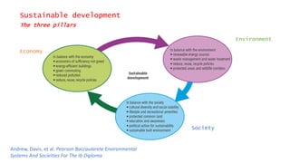 Sustainable development
The three pillars
Environment
Society
Economy
Andrew, Davis, et al. Pearson Baccaularete Environmental
Systems And Socieities For The Ib Diploma
 