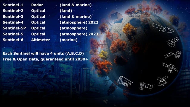 Access to Open Earth Observation Data, an Overview and Outlook Raymond ...