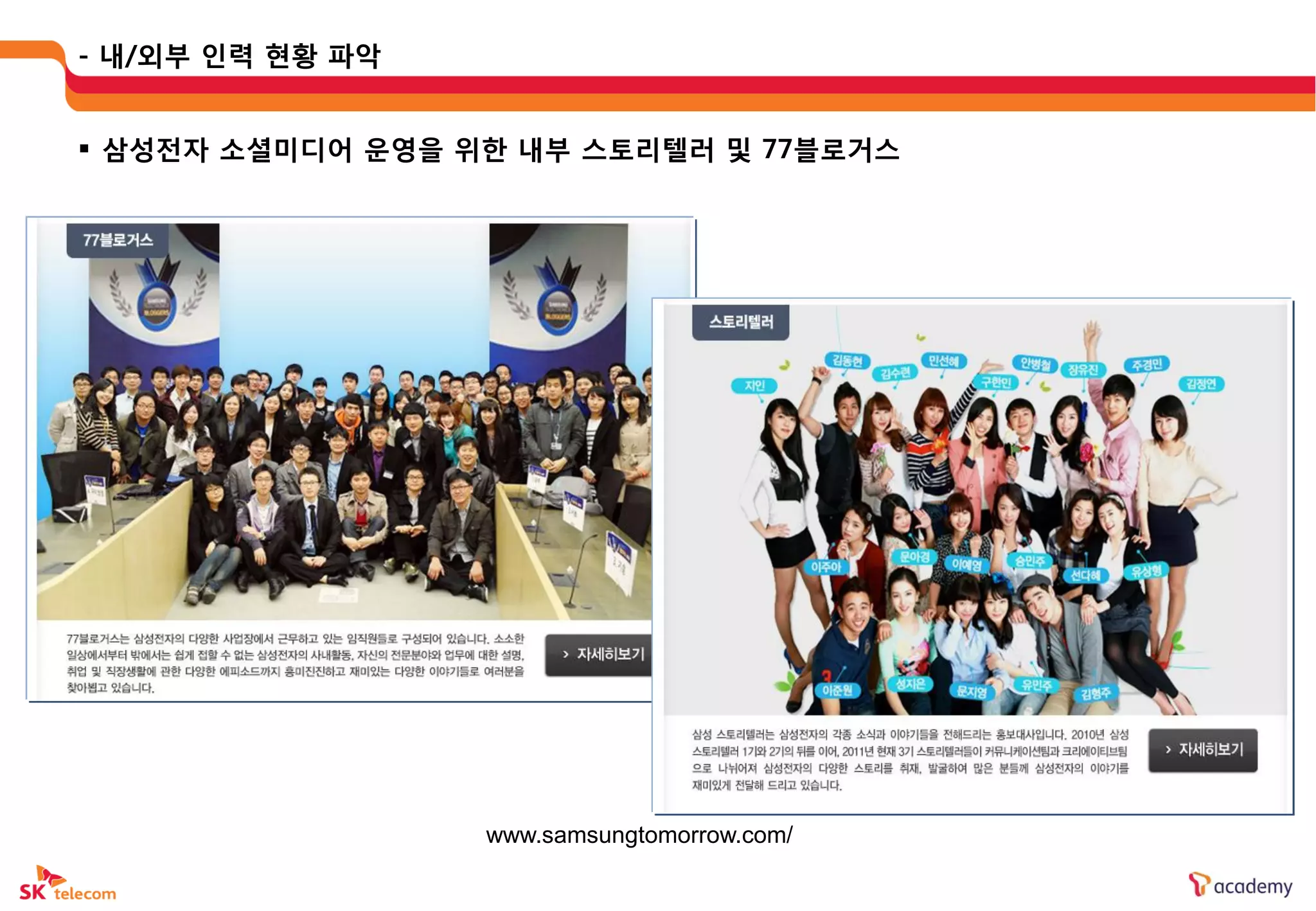 - 내/외부 읶력 현황 파악


 삼성젂자 소셜미디어 운영을 위한 내부 스토리텔러 및 77블로거스




                  www.samsungtomorrow.com/
 