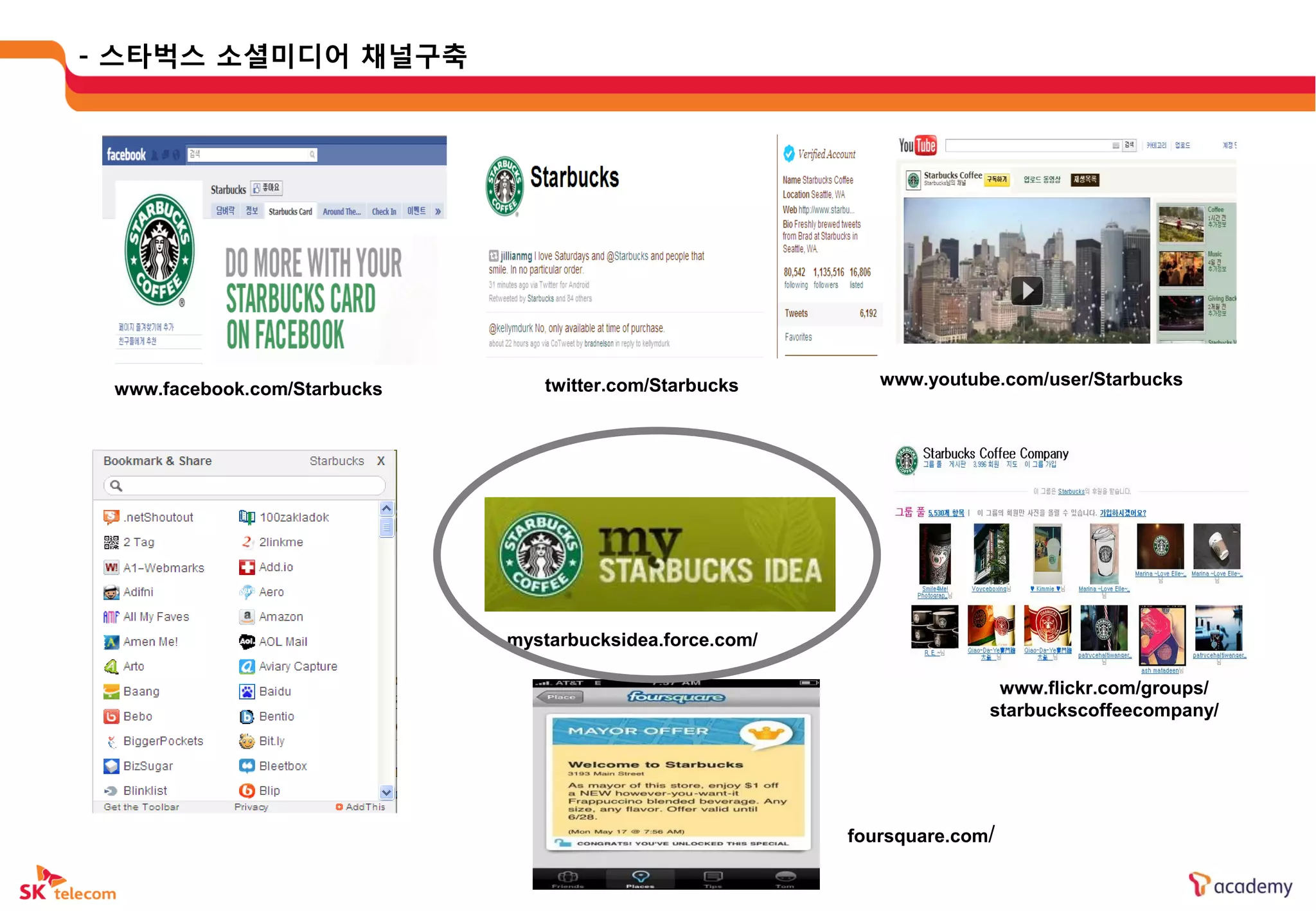 - 스타벅스 소셜미디어 채널구축




                                 twitter.com/Starbucks        www.youtube.com/user/Starbucks
 www.facebook.com/Starbucks




                              mystarbucksidea.force.com/

                                                                          www.flickr.com/groups/
                                                                         starbuckscoffeecompany/




                                                           foursquare.com/
 