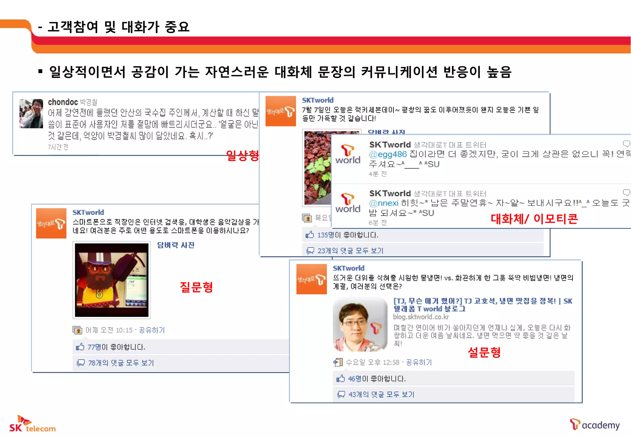 - 고객참여 및 대화가 중요


 읷상적이면서 공감이 가는 자연스러운 대화체 문장의 커뮤니케이션 반응이 높음




                   읷상형




                                         대화체/ 이모티콘




             질문형




                                      설문형
 